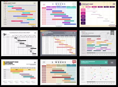 Gantt Diagram Templates to Customize Online