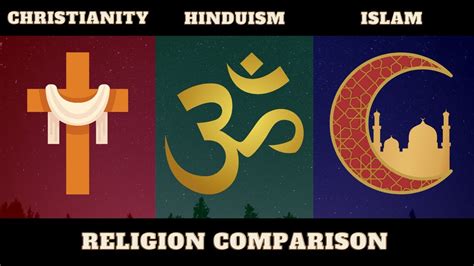 Christianity Vs Islam Vs Hinduism Comparison Religion Comparison