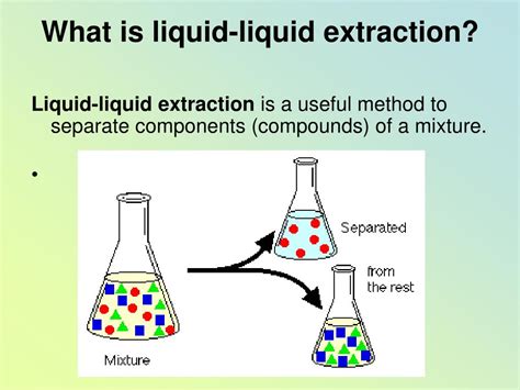 Ppt Solvent Extraction Powerpoint Presentation Free Download Id