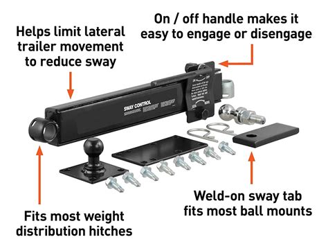 Do ProPride & Hensley Hitches Eliminate Trailer Sway?