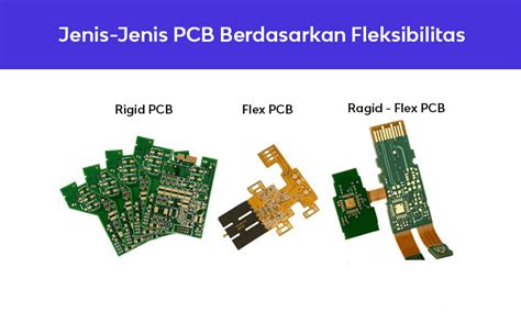 Pengertian Pcb Printed Circuit Board Fungsi Dan Jenis Jenisnya