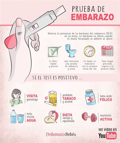 Prueba De Embarazo Test De Embarazo Primeros Síntomas De Embarazo