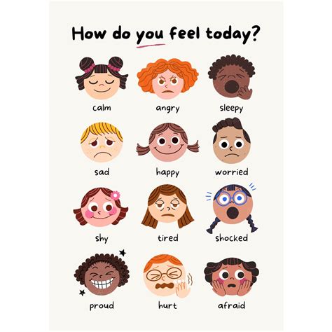 Emotions Feelings How Do You Feel Today Laminated Chart A4 Size ...