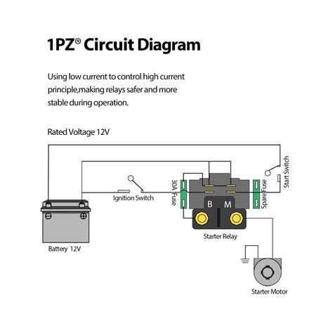 yfz 450 wiring diagram - ArtisArlaine
