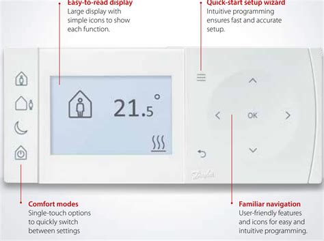 Danfoss Tpone Series Electronic Programmable Room Thermostat Product