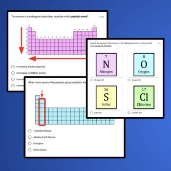 Chemistry Quiz Assignments On Google Forms Bundle Set By Chemistry Wiz