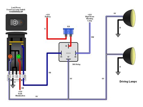 Fog Light Wiring Diagram Motorcycle For Your Needs