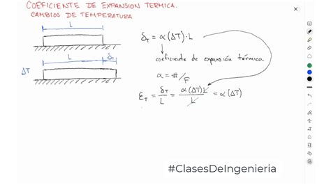 Jugar Con Enfermo Mala Fe Coeficiente De Expansion De Los Gases