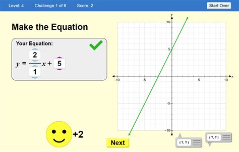 Slope Intercept Equation Interactive Activity And Game