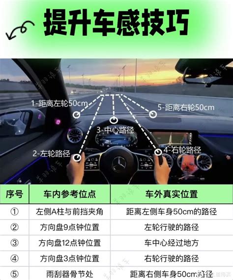 提升车感技巧 学会判断左右车距 窄路会车 其他汽车配件 什么值得买