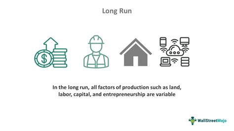 Long Run - Meaning, Example, Benefits, Vs Short Run