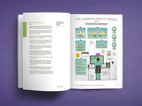 50 лучших книг в инфографике. Инструменты личной эффективности Smart ...