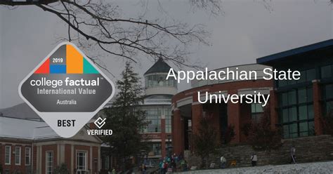 Appalachian State Is a Great Value for Students from Australia, Say 2019 Rankings