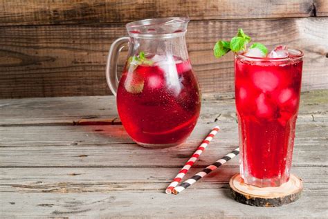 Red Tea-Burns More Belly Fat Than Green & Black Tea