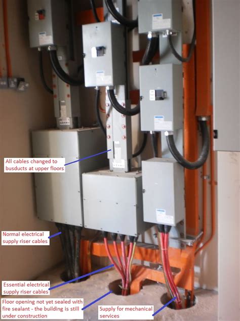 Definition Electrical Riser