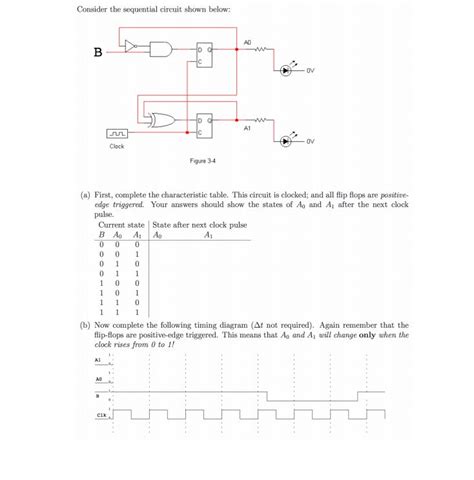 Solved Consider The Sequential Circuit Shown Below Ad 0v A1