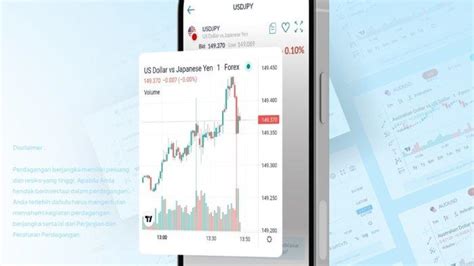 Mudahkan Trader Dan Investor Valbury Tambah Fitur Tradingview