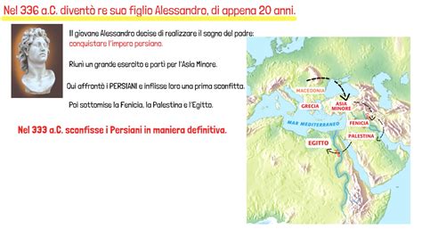 I Macedoni E Alessandro Magno Benvenuti Su Maestra Selene