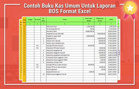 Detail Contoh Buku Kas Umum Bendahara Koleksi Nomer