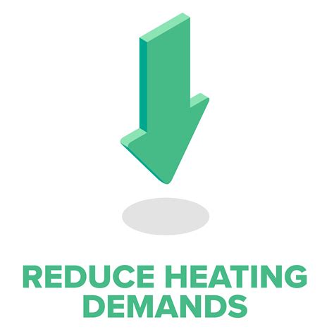 Sustainable heating strategy for pharma decarbonization - CRB