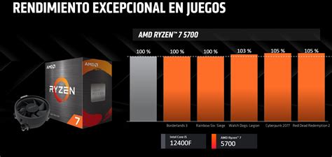 Proces AMD Ryzen 7 5700 AM4 SIN VIDEO CON COOLER 6309 AMD