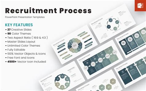 Recruitment Process Powerpoint Templates Templatemonster