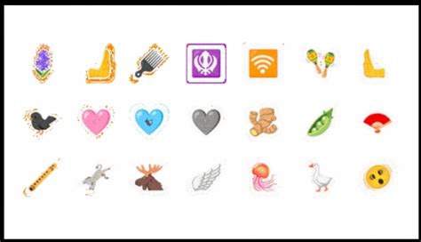 Here Are The New Android Emojis Launching In December