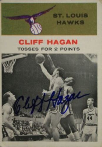 Cliff Hagan Autographs and Memorabilia | Sports, Basketball