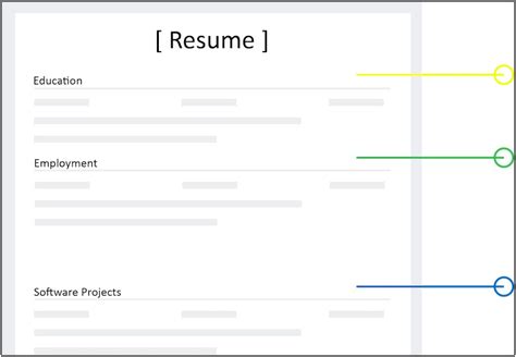 Good Ways To Display Lists On A Resume Resume Resume Designs Xrvyzbeqgz