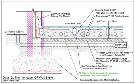 Benefits Of Suspended Concrete Floor Construction | Viewfloor.co