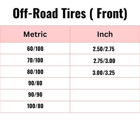 Motorcycle Tire Conversion Chart Sizes Explained