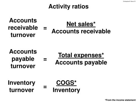 Ppt Present Value Of Future Cash Flow Powerpoint Presentation Free Download Id4110220