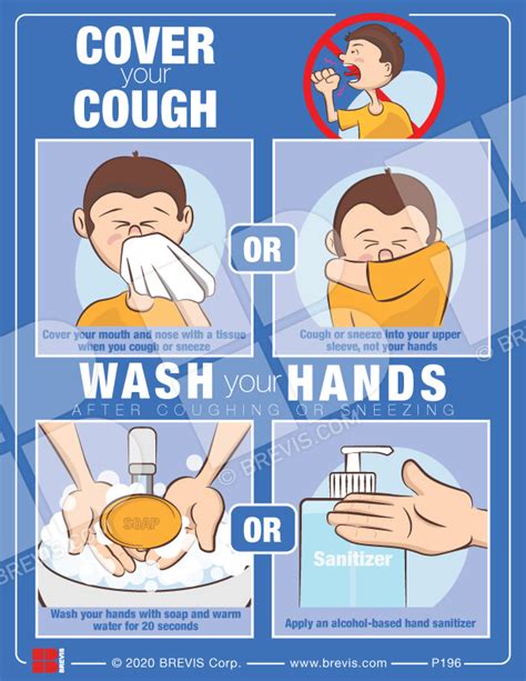 Cover Your Cough Poster Brevis