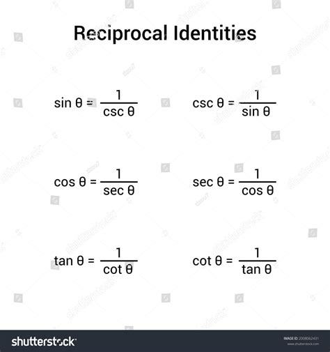 Reciprocal Identities Trigonometry Vector