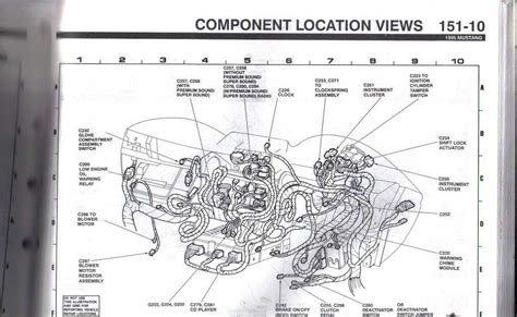 A Visual Guide To 2002 Ford Mustang Parts