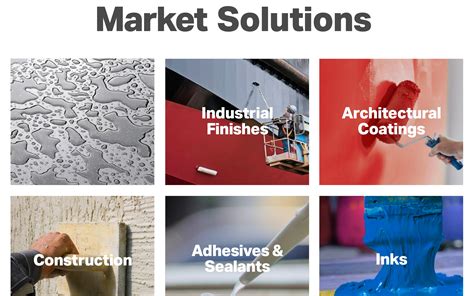 Elementis | BORN Group