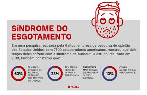 Saúde Mental No Trabalho Entenda O Caso Dos Infoproletários