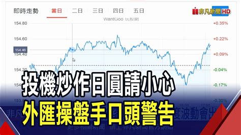 日圓貶破155會不安日央阻貶下重手撒19兆 外匯存底連4降半年低 央行連4月拋匯阻貶｜非凡財經新聞｜20240507 Youtube