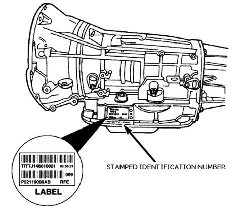 | Repair Guides | Transmission Identification | Transmission ...