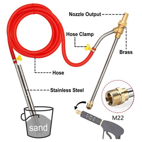 Pressure Washer Sandblasting Kit Psi Wet Blasting Blaster Car