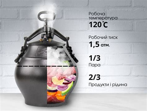 Афганський казан-скороварка 5 л чорний Rashko Baba купити в Україні ...