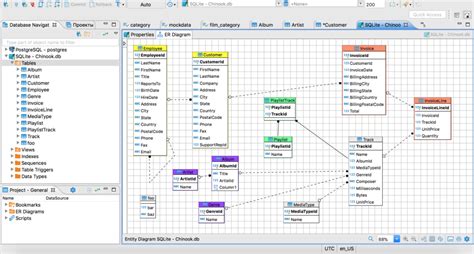 Guide to the Top 19 Database Design Tools of 2023 - The CTO Club