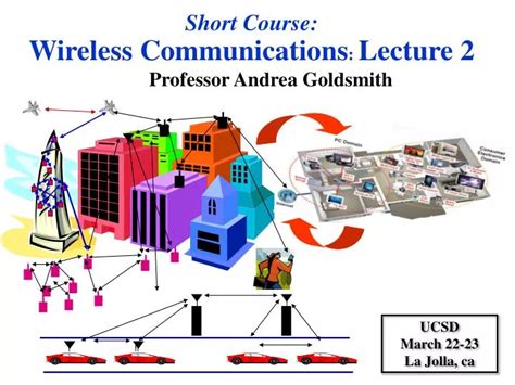 Ppt Short Course Wireless Communications Lecture 2 Powerpoint