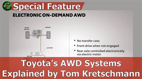 Toyota Rav4 Awd System Explained