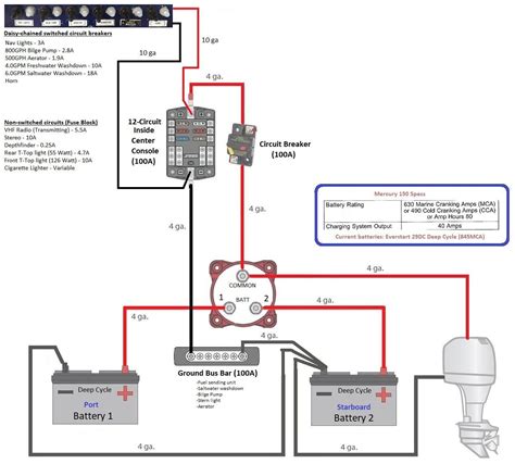 Electrical Wiring Diagram For Boats