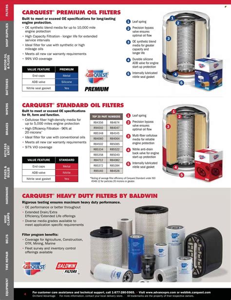 Carquest Auto Parts Current Sales - Weekly Ads Online