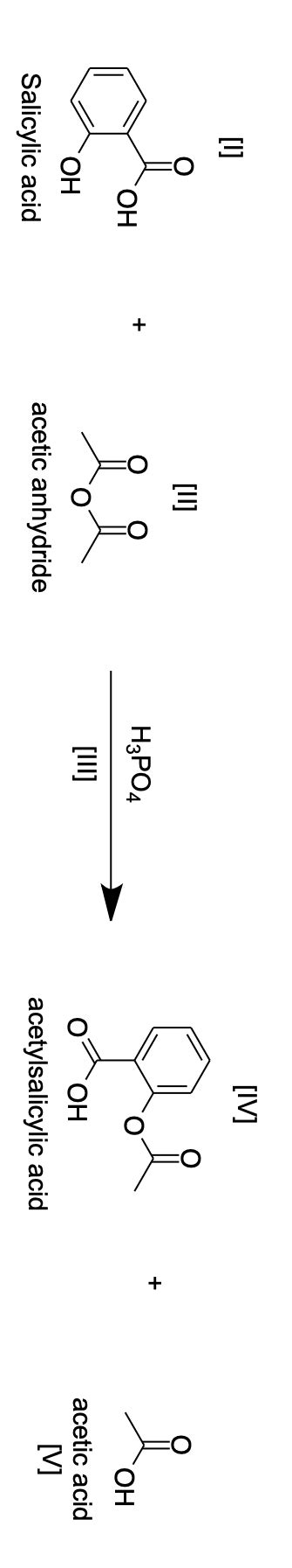 Solved Given the density of acetic anhydride 1.08 g/mL, | Chegg.com