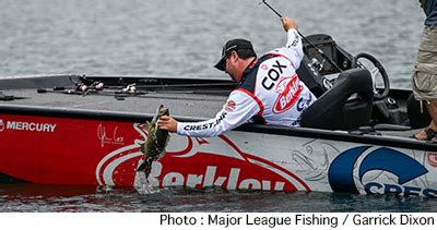 Mlf Bass Pro Tour Day Basswave Jp