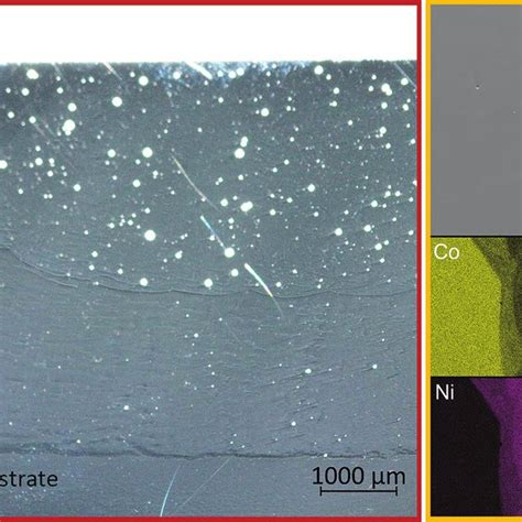 Pdf Inconel 718 Cocrmo Bimetallic Structures Through Directed Energy Deposition Based Additive