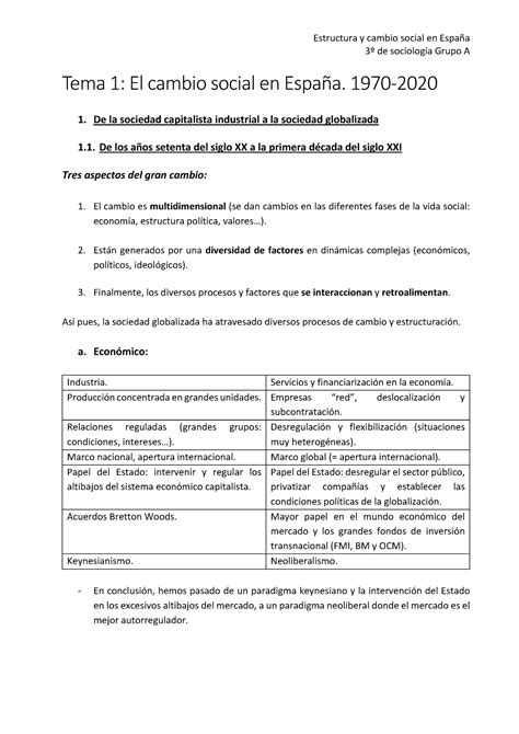 Tema 1 Estructura Y Cambio Estructura Y Cambio Social En España 3º